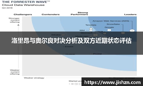 雷竞技raybet
