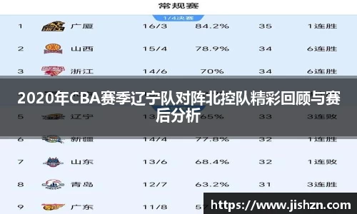 雷竞技官网
